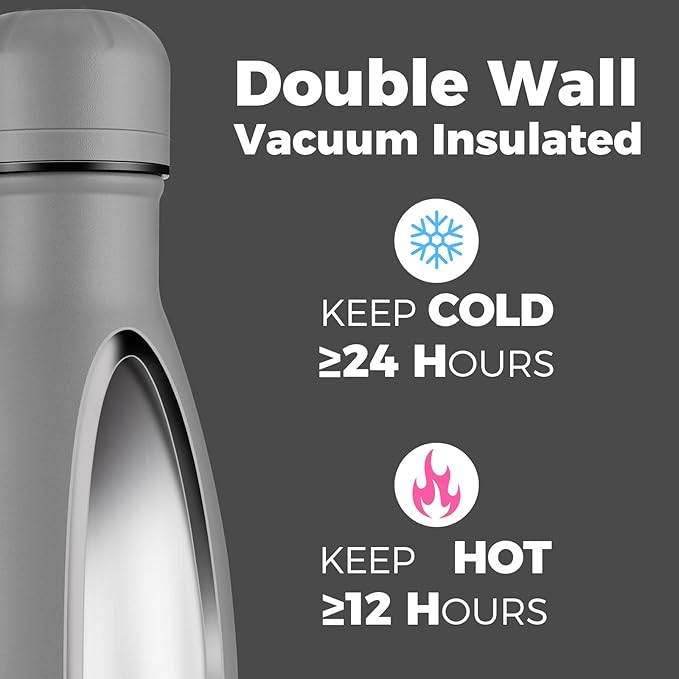 Volhoply 17oz Insulated Water Bottles MultiPack, BPA Free Water Bottle for Kids, Gym, Travel, Sports, Available in Packs of 1, 4, or 8（Gray,4 Pack）