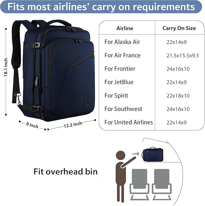 MATEIN Backpack for Travel, 27L Water Resistant Carry on Backpack Fits Overhead Bin, Convertible Work Daypack with 2 Handles, Hiking Daypack for Outdoor Sport,Travel Gifts for Men Women, Blue