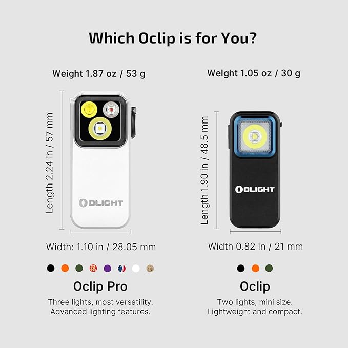 OLIGHT Oclip Pro EDC Flashlight Clip-on Light, Rechargeable 500 Lumens with Three Lighting Solutions Type-C Charging, Magnetic Flash Lights for Signaling, Cycling, Outdoor or Indoor Use(White)