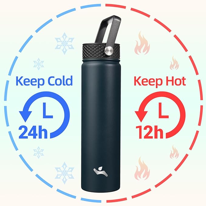 Konokyo Insulated Water Bottle 24oz Stainless Steel Sport Bottles with 3 Lids,Navy Blue