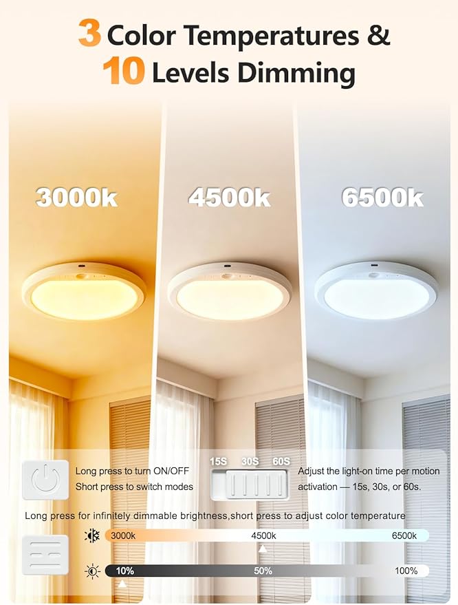 Rechargeable Motion Sensor Ceiling Light with Remote, Magnetic Mount, Cordless, Dimmable 3 Color Temperatures (6500K~3000K), No Wiring LED Light for Closet, Stairs, Hallway, Porch, Pack of 2
