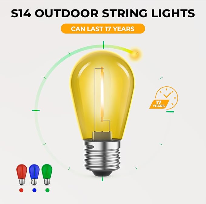 GvvooHome 24 Pack S14 Colored LED String Light Bulbs, 1W Plastic Shatterproof Replacement Bulbs for Outdoor Patio Backyard Lights, E26 Medium Base, Warm White 2200K, Dimmable, Red/Green/Blue/Orange