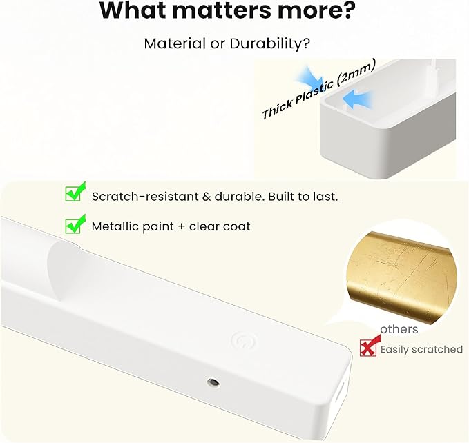 Picture Light with Remote - 16in White Rechargeable Battery Wall Light for Paintings, Cordless Wall Sconce for Art Painting & Photo Frames, 5000mAh with Timer, 350LM Brightness (3-Pack)