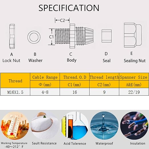 2 Packs Junction Box IP65 Waterproof ABS Plastic Electrical Project Case Power Junction Boxes, Project Box with 8 PCS M16 Cable Glands 3.94x2.68x1.97 inch(100x 68 x50 mm)