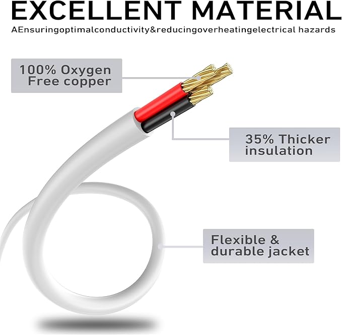 LUCKY TL 2 Pack Indoor Outdoor Extension Cord, 16/3 Gauge White Short Extension Cord 3ft, Waterproof Flexible Case, Made in Pure Copper, 13A 1625W 16AWG SJTW, 3 Prong Heavy Duty Wire, UL