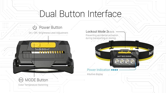 Nitecore HA27 UHE Headlamp, 800 Lumens High CRI with 3 Color Temperatures, USB-C Rechargeable & AAA Compatible, Lightweight Waterproof for Camping, Hiking & Running