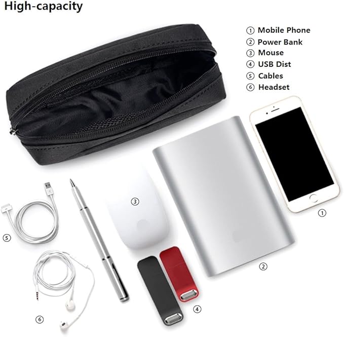 Universal Electronics/Accessories Soft Carrying Case Bag, Durable & Light-weight,Suitable for Out-going, Business, Travel and Cosmetics Kit (Small+Big-Black)