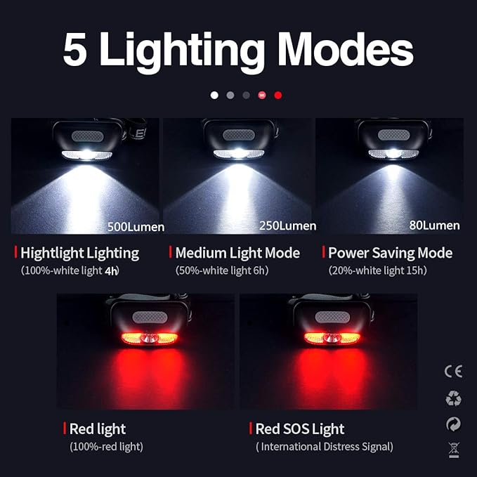 Rechargeable Headlamp 2 Pack, Ultra Bright 500 Lumen Head Lamp 5 Lighting Modes with Red Light, IPX4 Waterproof Adjustable Strap Headlamp Flashlight for Adult Emergency, Running, Camping, Cycling