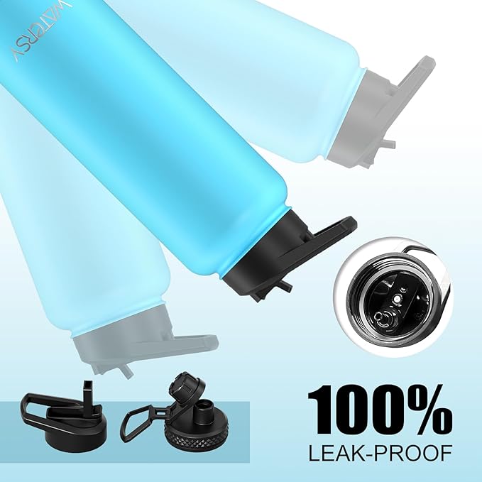 40oz Insulated Water Bottle (Cold for 48 Hrs),BPA Free&Leak Proof,Stainless Steel Water Flask,Water Jug with Straw Spout Lids for Gym,Hiking,Travel,Sky Blue