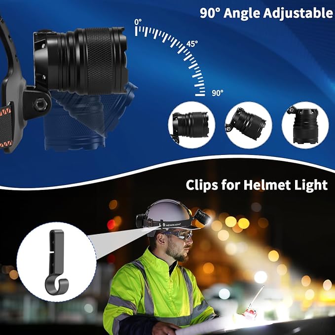 Super Bright Aluminum Headlamp 2Pack, Rechargeable Headlamp High Lumen, 90° Adjustable Focus Head Lights for Forehead, Head Lamps LED Rechargeable, Waterproof Headlamps for Adults Camping Hard Hat