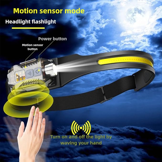 Headlamp 3 Packs,230° Wide Beam Super Bright Head Lights,Detachable Mini flashligh,Type-C USB Charging,9 Light Modes,Lightweight for Rock Climbing, Running, Repairing, Fishing, Cycling (1, Orange)