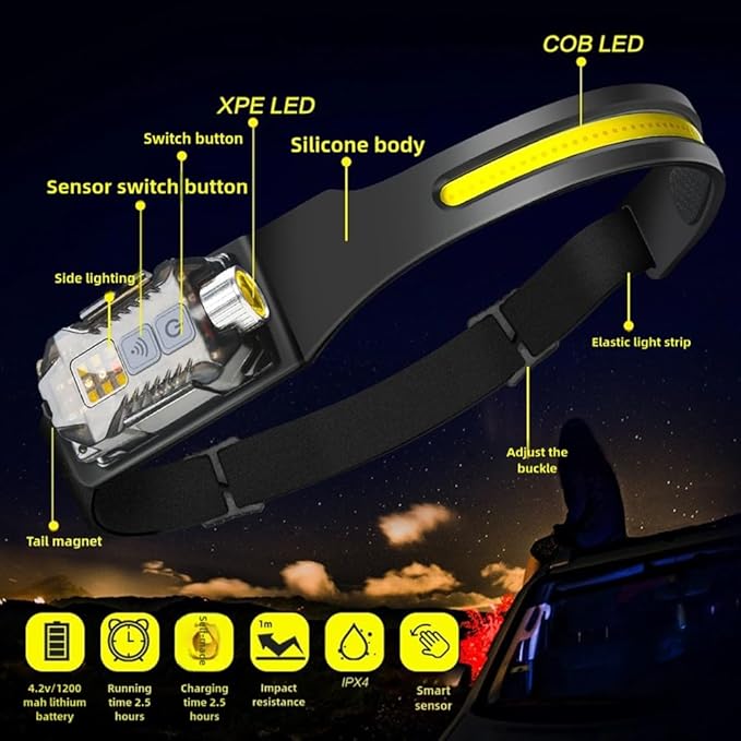 Headlamp 3 Packs,230° Wide Beam Super Bright Head Lights,Detachable Mini flashligh,Type-C USB Charging,9 Light Modes,Lightweight for Rock Climbing, Running, Repairing, Fishing, Cycling (1, Green)