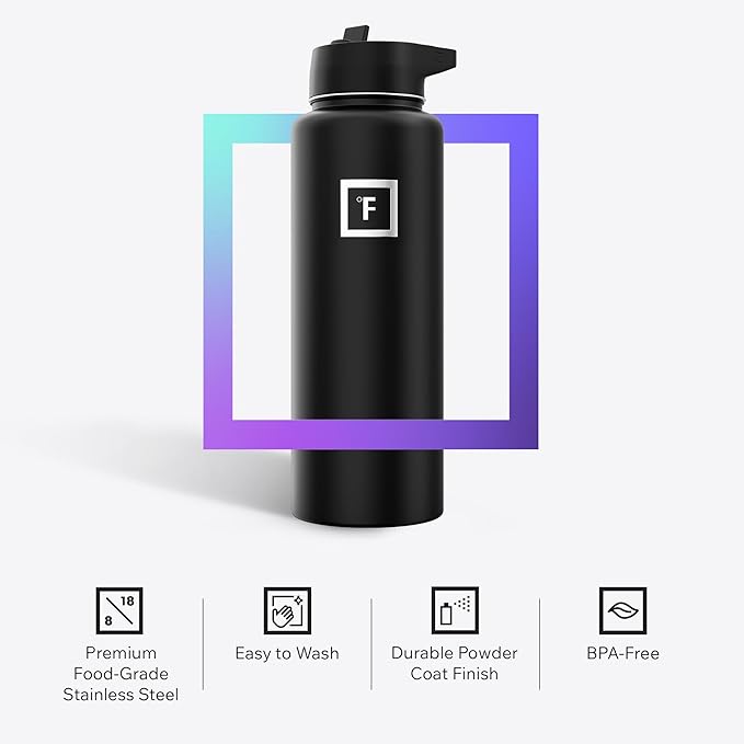 IRON °FLASK Camping & Hiking Hydration Flask with Straw, Wide Mouth Insulated Stainless Steel Sports Water Bottle - Bubble Gum 40 oz - Straw (1 Lid)