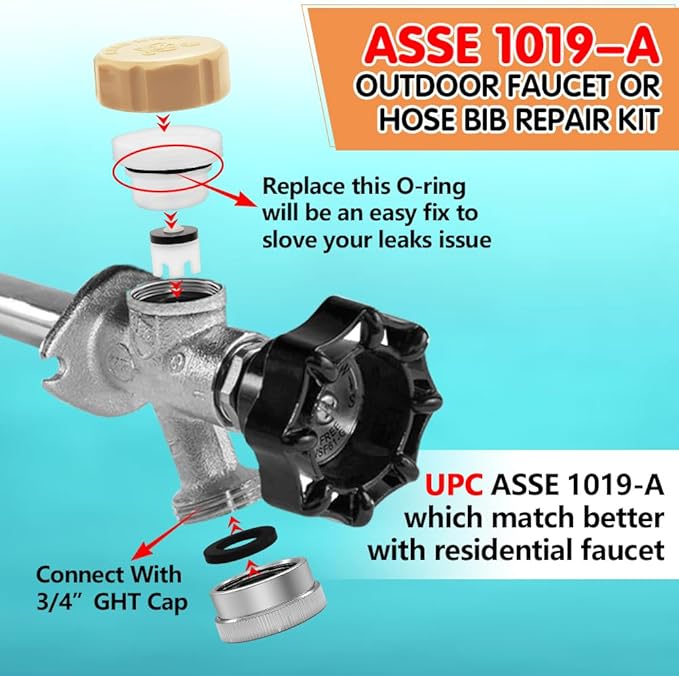 1pcs Vacuum Breaker Repair Kit, UPC ASSE 1019-A Repair kit, Outdoor Faucet Spigot repair kit with 1pcs 3/4"GHT Garden Hose End Cap
