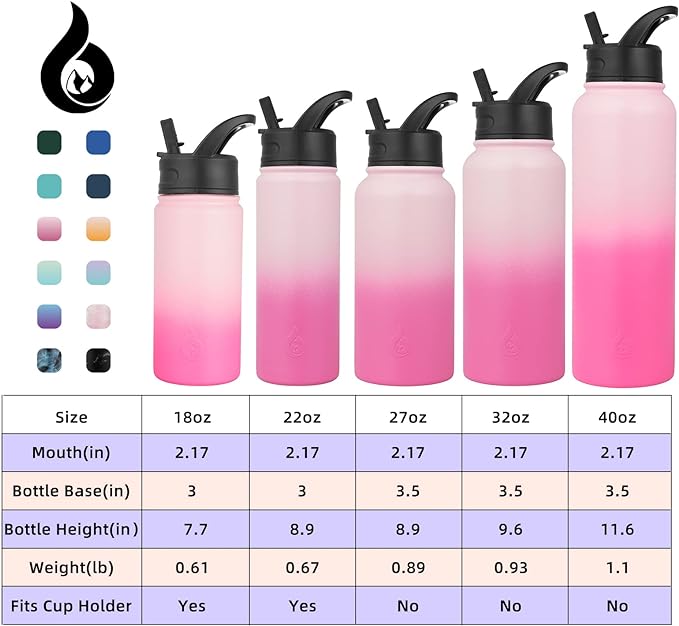 BJPKPK Insulated Water Bottles with Straw Lid, 32oz Metal Large Water Bottle with 3 Lids, Reusable Leak Proof BPA Free Thermo, Stainless Steel Tumblers for Sports, Gym, Travel-Cherry