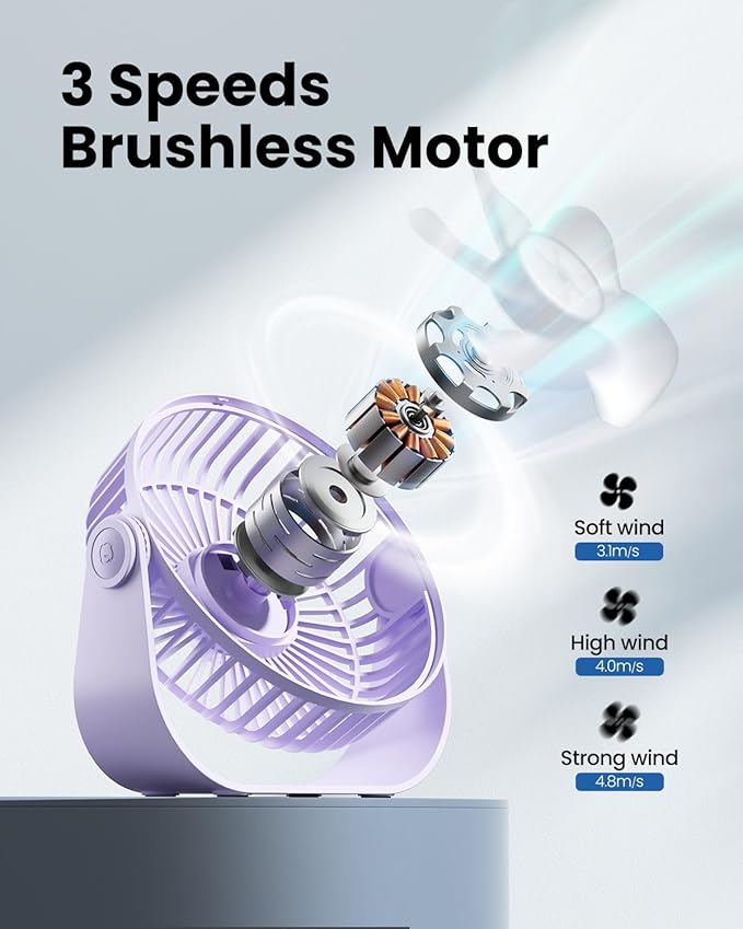 Gaiatop USB Desk Fan, 3 Speeds Strong Airflow, 5.5 Inch Portable 90° Rotate Quiet Cooling, Small Personal Table Fans for Bedroom Home Office Travel Purple