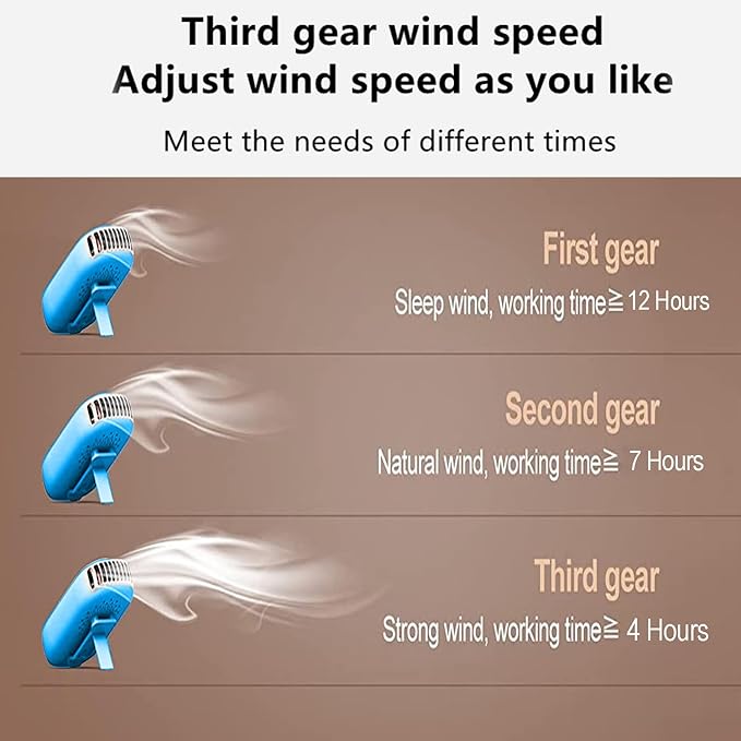 AOCOOLFAN Portable Neck Fan, Mini Small Personal Handheld Fan USB Rechargeable 3 Speed for Girls Boys Woman Eyelash Travel Home Office Outdoor (light blue)