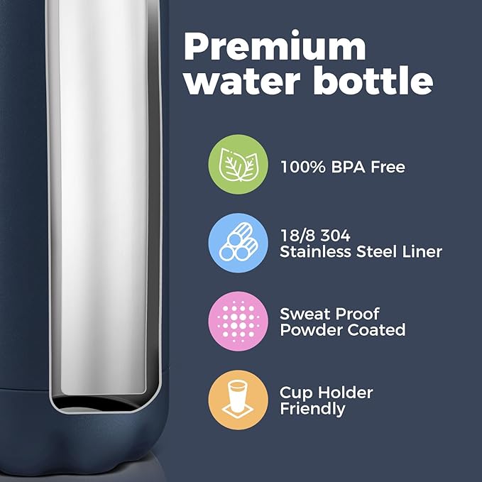 Volhoply 17oz Insulated Water Bottles MultiPack, BPA Free Water Bottle for Kids, Gym, Travel, Sports, Available in Packs of 1, 4, or 8（Nvay,4 Pack）