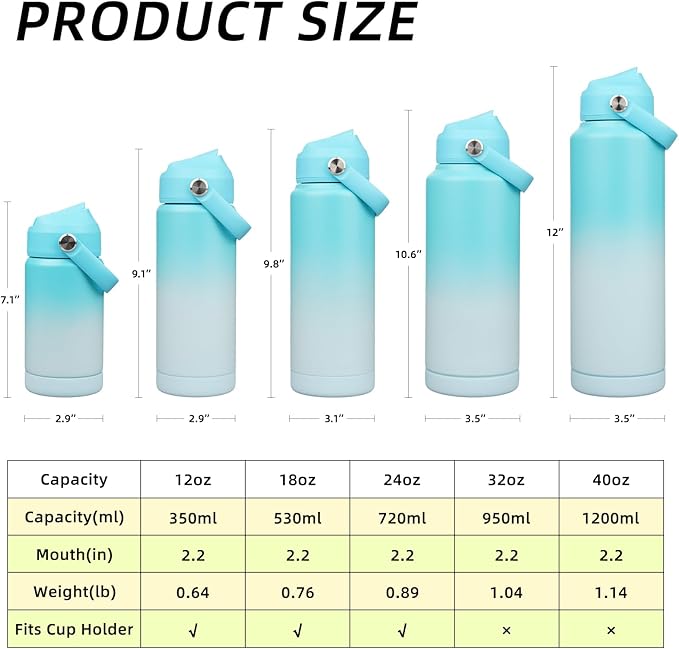 BJPKPK Water Bottle with Straw Lid, 32oz Vacuum Insulated Water Bottles, Metal Stainless Steel Thermo for Sports, Travel, BPA Free Leak Proof Thermo, Cups, Flasks, Tumblers,Sea Salt