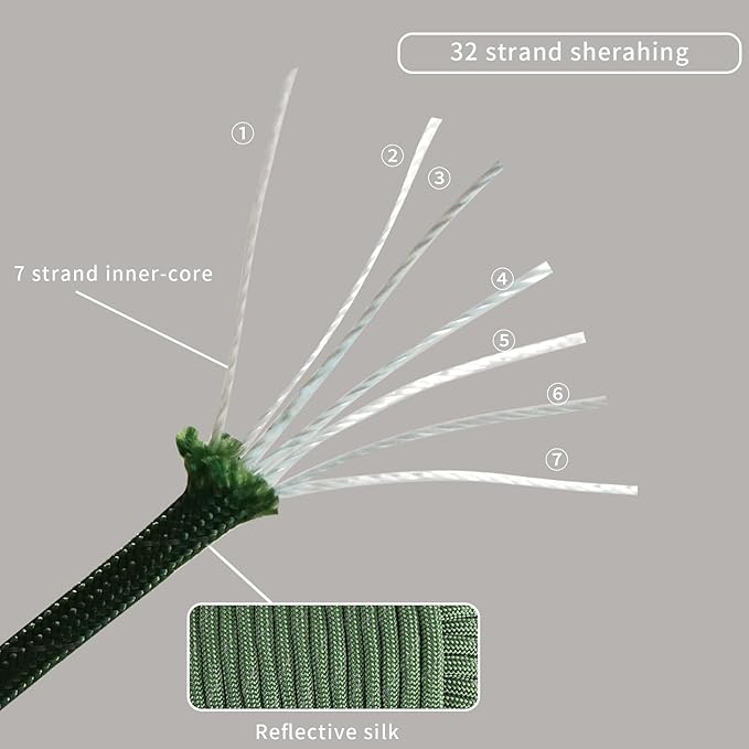 2 Pcs 200ft Paracord Rope, Reflective III Parachute Cord 7 Strand Core 550lb, 400ft Army Green - High Visibility Abrasion Resistant Easy to Tie, Multi-Purpose Rope for Camping Survival DIY