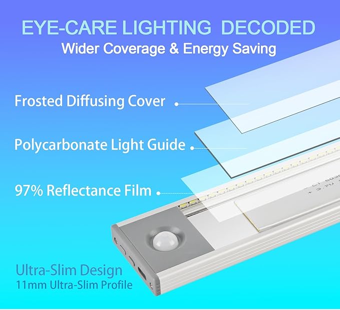 Under Cabinet Lighting, 2400mAh Motion Sensor Light Indoor, 160lm Rechargeable-Battery-Operated Closet Light, Magnetic Under Counter Lights for Kitchen, Stair, Drawer, Safe(7.8in, Cool White, 2 Pack)