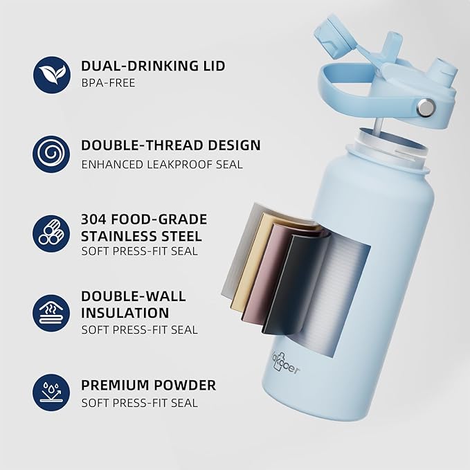 32oz Insulated Water Bottle with 2-in-1 Straw and Spout Lid, 304 Stainless Steel Water Bottle Keep Cold for 24H,Leak-Proof,Sports Water Bottle with Braided Carry Strap for Travel, Sky Blue