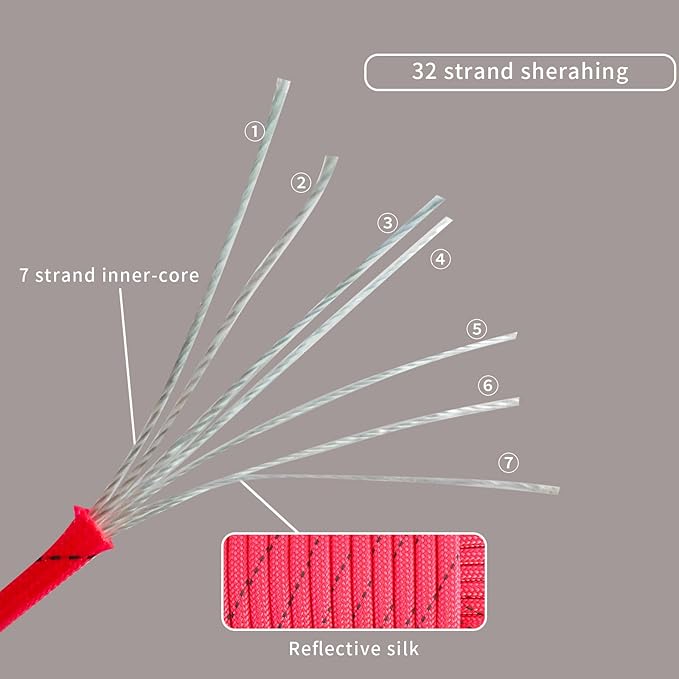 Paracord Rope, Reflective III Parachute Cord 7 Strand Core 550lb, 100ft Pink - High Visibility Abrasion Resistant Easy to Tie, Multi-Purpose Rope for Camping Survival DIY