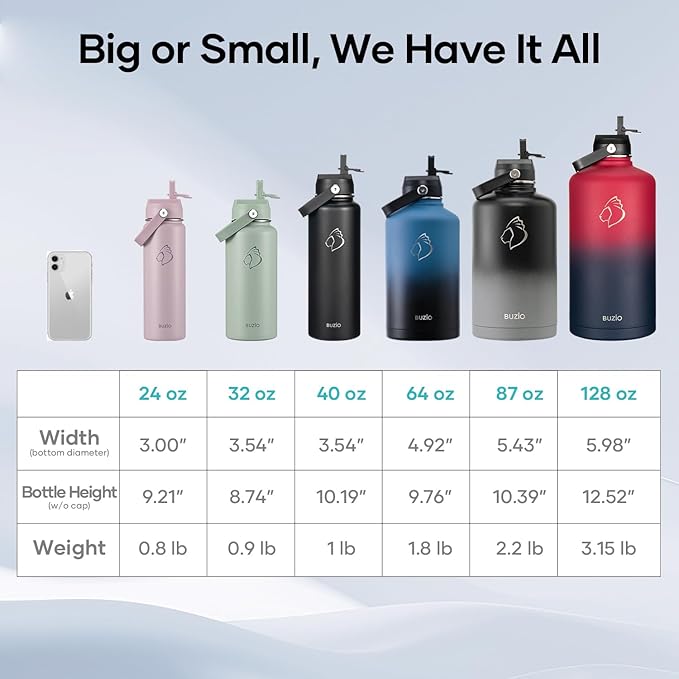 BUZIO 1 Gallon Water Jug with Straw Lid, 128oz Water Bottle Stainless Steel Triple Wall Hydro Jug 18/8 Food Grade Thermo Mug Keep Cold 48H & Hot 24H, Starry Gradient Blue
