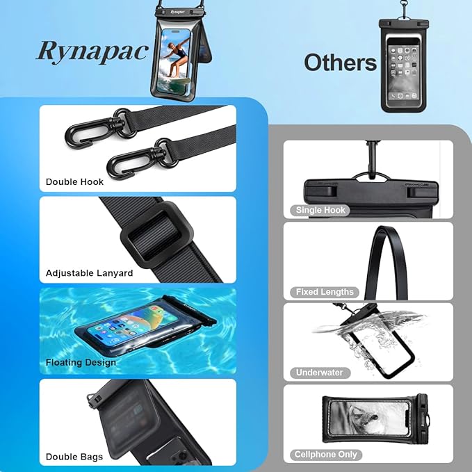 Rynapac IPX8 Waterproof Phone Pouch Floating, [Up to 8.5''] Double Space Waterproof Phone Case with Adjustable Lanyard for iPhone 17 16 15 Pro Max, Cell Phone Dry Bag for Beach Cruise Essentials 2026