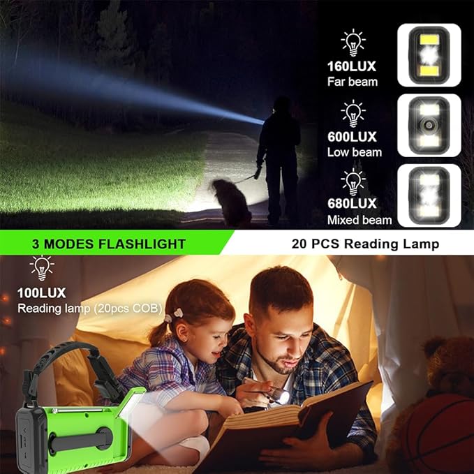 Emergency Hand crank Radio, NOAA Weather Radio AM FM Solar Powered, 20000mAh/74000mWh Battery Operated Flashlight Cell Phone Charger, USB Charging, Reading Lamp, SOS & Compass for Emergencies
