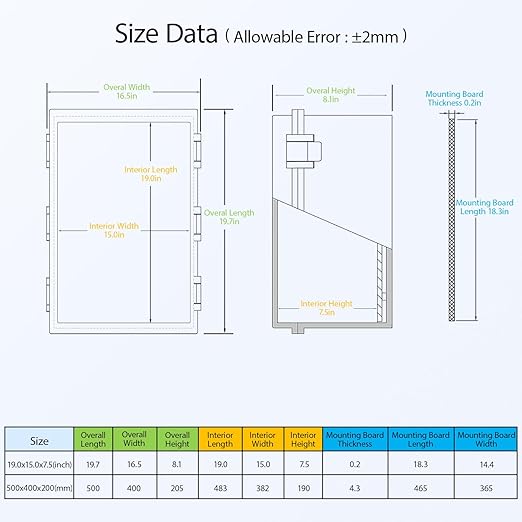 Electrical Box IP65 Waterproof Dustproof ABS Plastic Enclosure Outdoor and Indoor Project Box Hinged Cover with Mounting Plate Wall Brackets, Outer Dimension 19.7"x 15.7" x 7.9", Grey