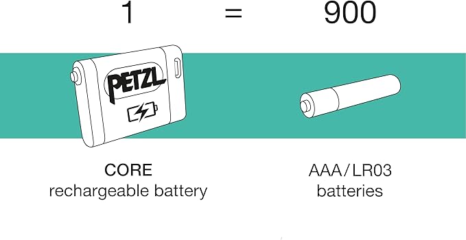 PETZL CORE 2 - Rechargeable Lithium Ion Battery Pack CORE Compatible Headlamps - White