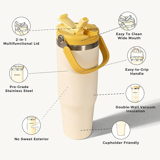 40 oz Insulated Stainless Steel Bottle with 2-in-1 Straw and Spout Lid, Water Bottle with Carry Handle Keep Cold 24H, Leak-Proof, Fits in Car Cup Holder, Travel, and School（off-White）