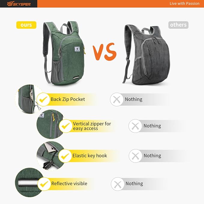 SKYSPER Small Daypack 10L/15L/20L Hiking Backpack Packable Lightweight Travel Day Pack for Women Men