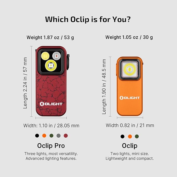 OLIGHT Oclip Pro EDC Flashlight Clip-on Light, Rechargeable 500 Lumens with Three Lighting Solutions Type-C Charging, Magnetic Flash Lights for Signaling, Cycling, Outdoor or Indoor Use (Crackle Red)