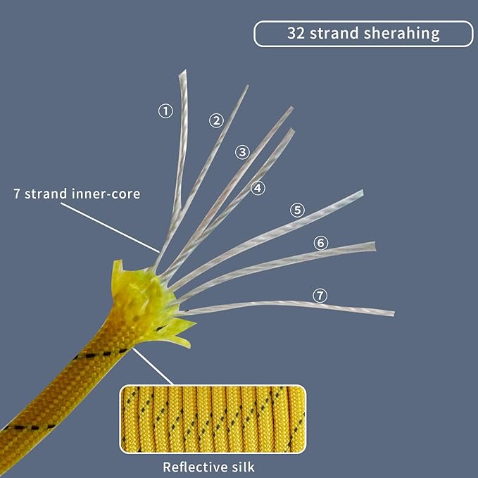 2 Pcs 200ft Paracord Rope, Reflective III Parachute Cord 7 Strand Core 550lb, 400ft Yellow - High Visibility Abrasion Resistant Easy to Tie, Multi-Purpose Rope for Camping Survival DIY