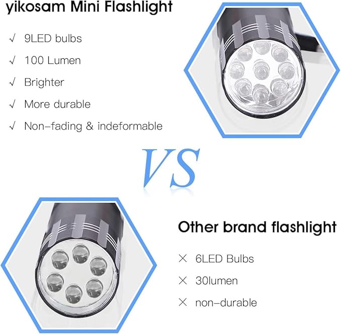 5 Pack of Flashlights 9 LED Mini Aluminum Flashlight Bulk with Lanyard 15 AAA Batteries Included Assorted Colors Handheld Flashlights for Hurricane Supplies Camping, Night Reading, Cycling