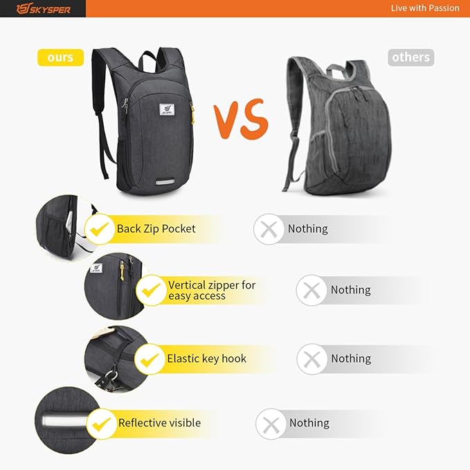 SKYSPER Small Daypack 10L/15L/20L Hiking Backpack Packable Lightweight Travel Day Pack for Women Men