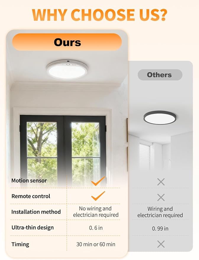 Rechargeable Motion Sensor Ceiling Light with Remote, Magnetic Mount, Cordless, Dimmable 3 Color Temperatures (6500K~3000K), No Wiring LED Light for Closet, Stairs, Hallway, Porch, Pack of 2