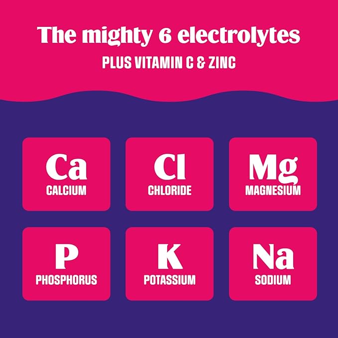 Ultima Replenisher Daily Electrolyte Powder Drink Mix – Sugar Free – Grape, 90 Servings – Hydration Powder with 6 Key Electrolytes and Trace Minerals – Keto Friendly, Vegan, Non-GMO