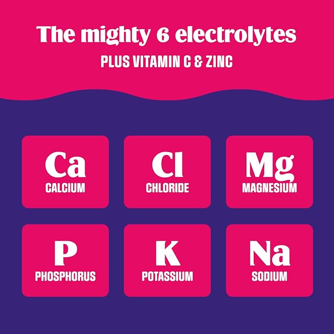 Ultima Replenisher Daily Electrolyte Powder – Passionfruit, 20 Stickpacks – Zero Sugar Hydration Packets with 6 Electrolytes and Minerals – Sugar Free, Plant Based & Keto Friendly Drink Mix
