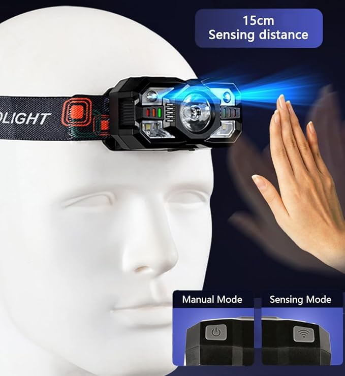 Skylla Headlamp Rechargeable,1200 Lumen Ultra Bright LED Head Lamp Flashlight with White Red Light,Motion Sensor Waterproof Headlight, 5 Modes Lights for Outdoor Camping Fishing Running (2 Pack)