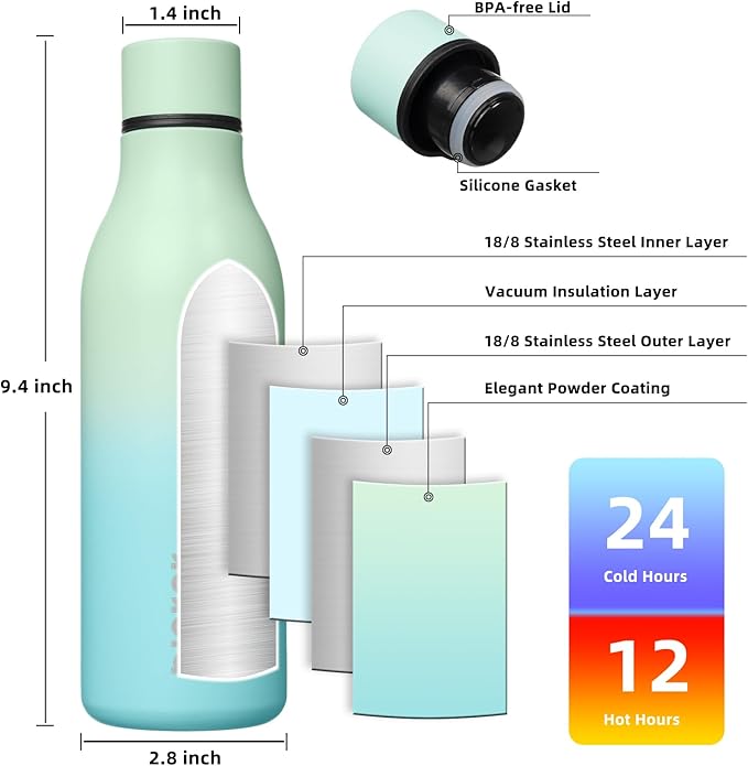 BJPKPK Insulated Water Bottles, 18 oz Stainless Steel Metal Water Bottle with Strap, BPA Free Leak Proof Jugs, Mugs, Flasks, Reusable Thermal Flasks for Sports & Travel, Mint