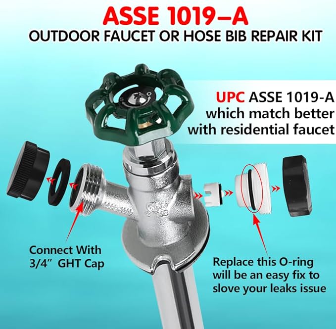 UPC ASSE 1019 A Repair kit(Corase Thread), Outdoor Hose Bib or Faucet Repair Kit, 1PCS Vacuum Breaker 1019-A replacement with 1PCS 3/4"GHT Garden Hose End Cap(Black)