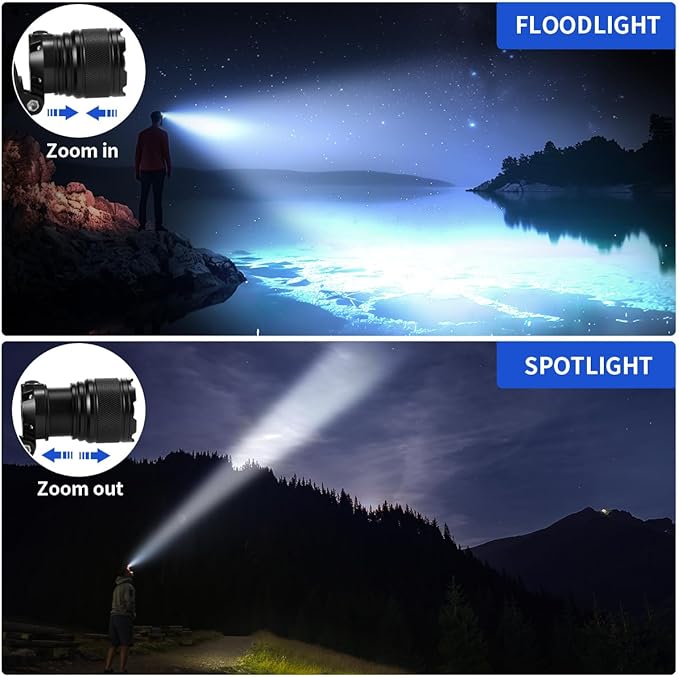 Super Bright Aluminum Headlamp 2Pack, Rechargeable Headlamp High Lumen, 90° Adjustable Focus Head Lights for Forehead, Head Lamps LED Rechargeable, Waterproof Headlamps for Adults Camping Hard Hat
