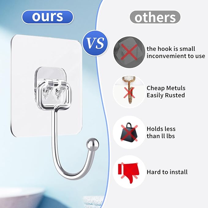 20 PCS Heavy Duty Adhesive Hooks, 33 lb Load - Bearing, Waterproof & Reusable, Ideal for Kitchen, Bathroom, Office & Home Organization