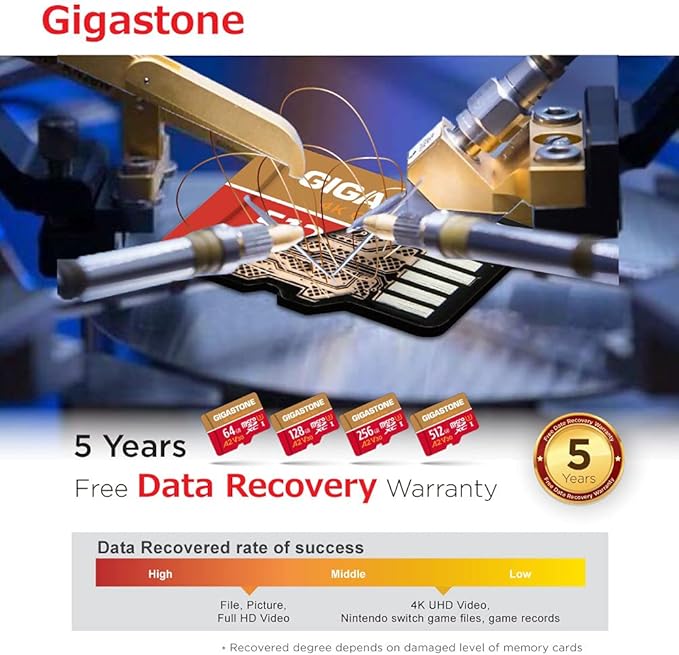【For Switch 1 Only】GIGASTONE 64GB Micro SD Card, 4K Game Pro, MicroSDXC Memory Card for Gaming Console, Security Camera, UHD Video, up to 95/35MB/s, UHS-I U3 A2 V30 【5-Years Data Recovery】