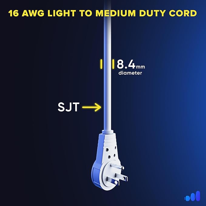 Maximm Extension Cord 35 Foot White Flat Plug, 360° Rotating Power Cord Single Outlet, Indoor 16 Gauge 3 Prong Grounded Wire UL Certified (35Ft White)