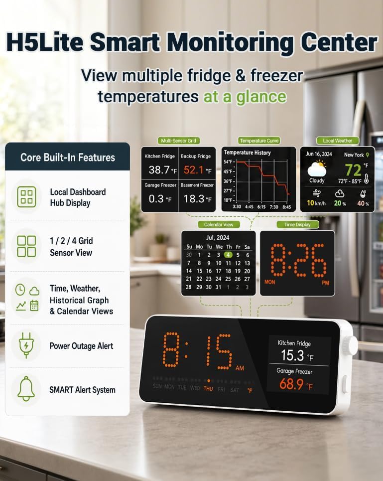 MOCREO WiFi Freezer Thermometer with Freezer Alarm, Screen Display, App Email Buzzer Alerts, Power Outage Alert, Ultra-Flat Probe, 2 Sensors, Remote Temperature Monitor for Home Kitchen Garage - Image 2