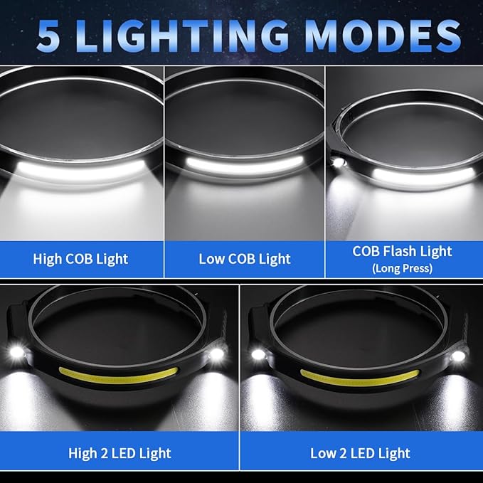 Headlamp Rechargeable 5Pack, 230° Wide Beam Head Lamp with 2 Spotlights, LED Headlamp with Motion Sensor, 5Mode Rechargeable Headlamp, Head Lights for Forehead, Headlamps for Adults Running Hard Hat